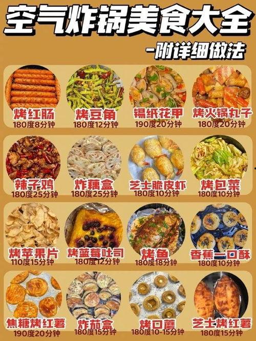 空气炸锅网红菜单,轻松烹饪健康美食新潮流